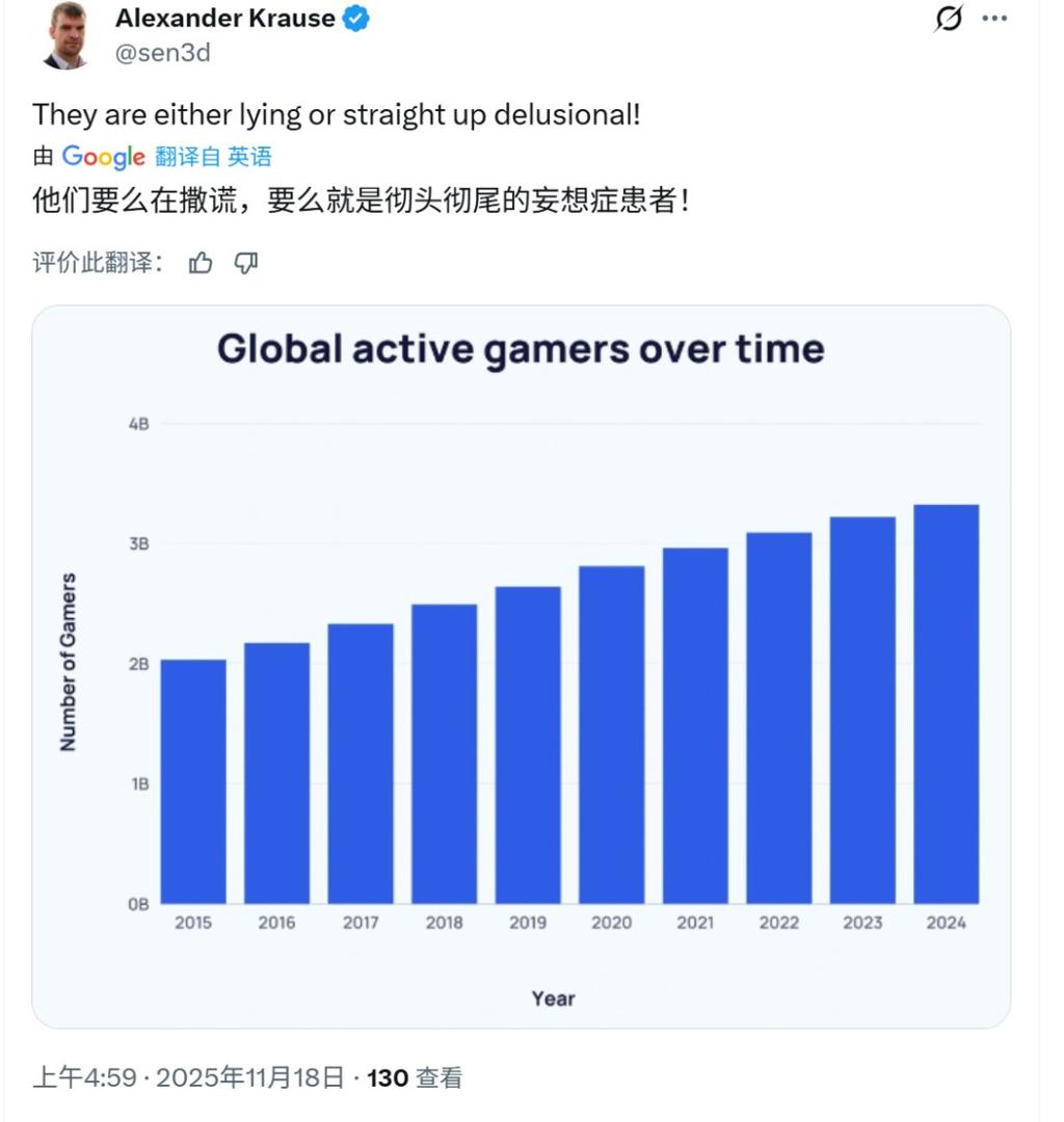 育碧称玩家玩的游戏变少了 玩家：正确游戏谁玩？