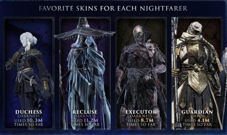 《艾尔登法环：黑夜君临》官方统计数据 达到深度5仅有3%