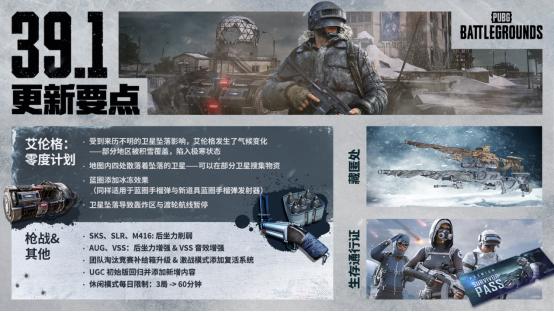 《PUBG》39.1版本更新，开启奇幻冬日盛典