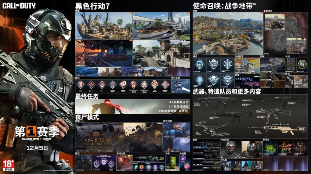 《使命召唤®：黑色行动7™》与《使命召唤®：战争地带™》第1赛季现已上线