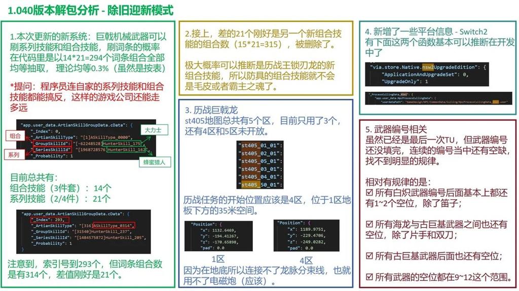 《怪物猎人：荒野》数据挖掘惊现Switch2标识