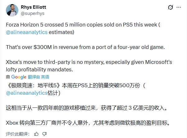 收入超3亿美元！《极限竞速：地平线5》PS5版销量破500万