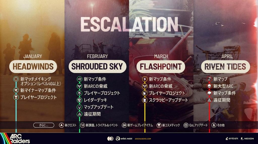 《ARC Raiders》公布最新开发路线图 新区域强敌以及任务