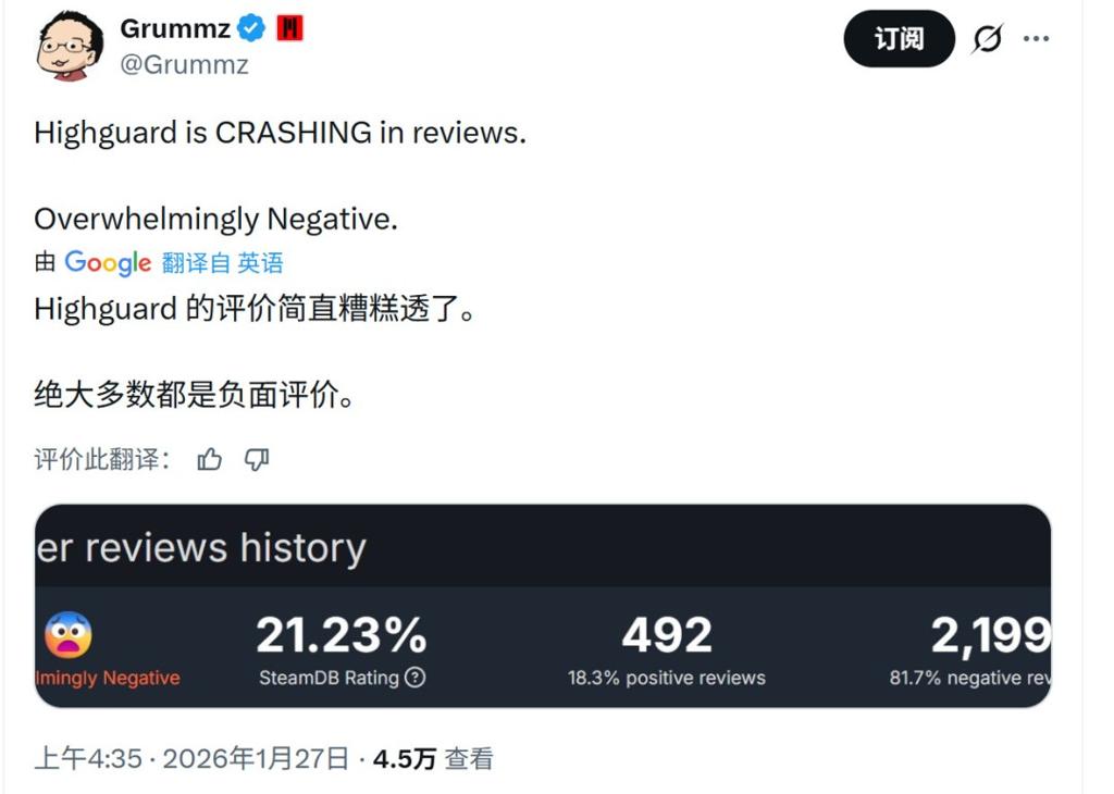 《巅峰守卫》Steam多半差评 上线几个小时流失一半玩家