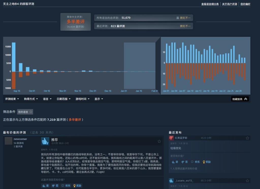 《无主之地4》最近更新终于加入了发售以来期待的功能：拍照模式