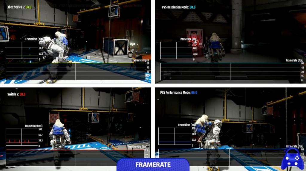 卡普空《识质存在》多平台画质对比！NS2竟然更强