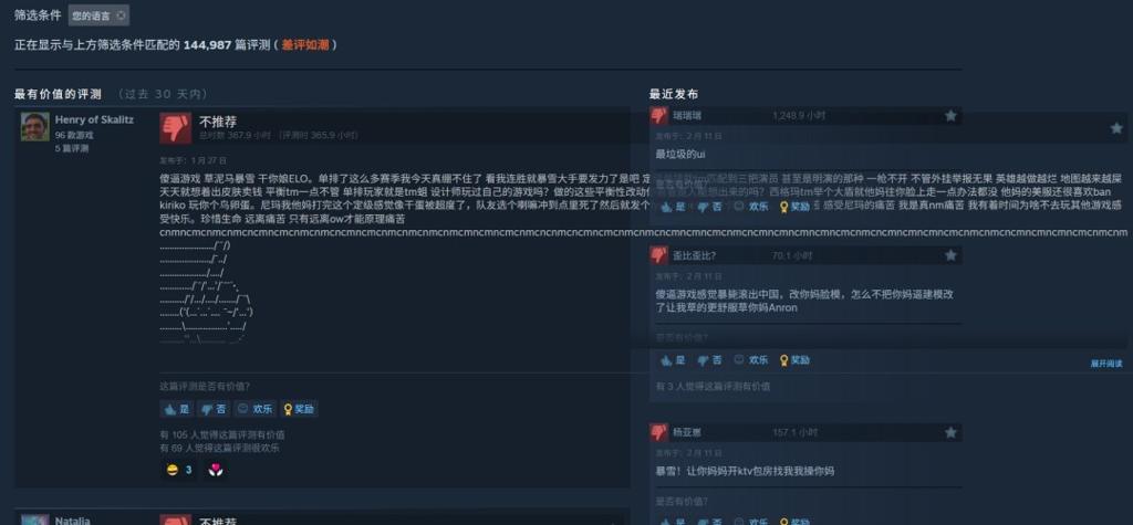 《守望先锋》Steam峰值超16万 但中文评价差评如潮