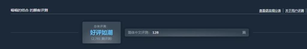 《以撒的结合》作者新作《喵喵的结合》登顶Steam全球热销榜！仅三小时回收成本