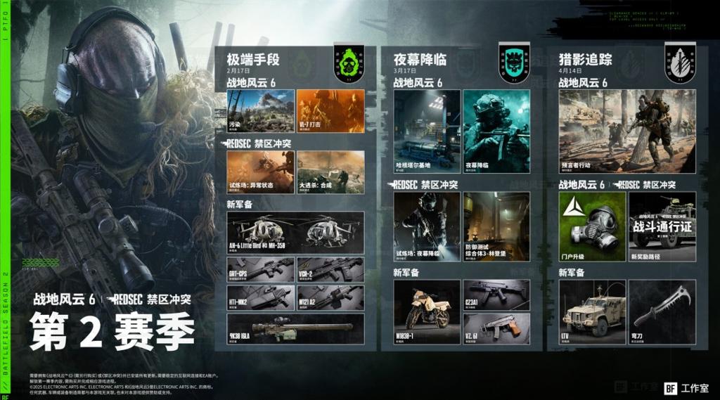 《战地6》新年专属红包封面发布 第二赛季实机宣传片