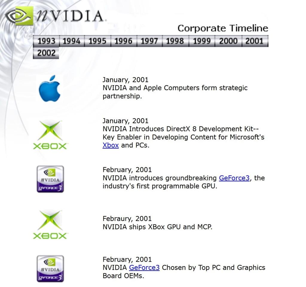GeForce 3迎来25岁 从此开启了PC游戏黄金时代