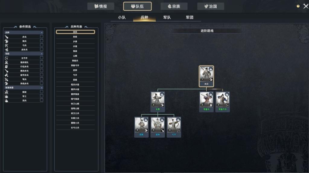 国产RPG+SLG单机游戏《华夏史诗：战国》免费Demo上线