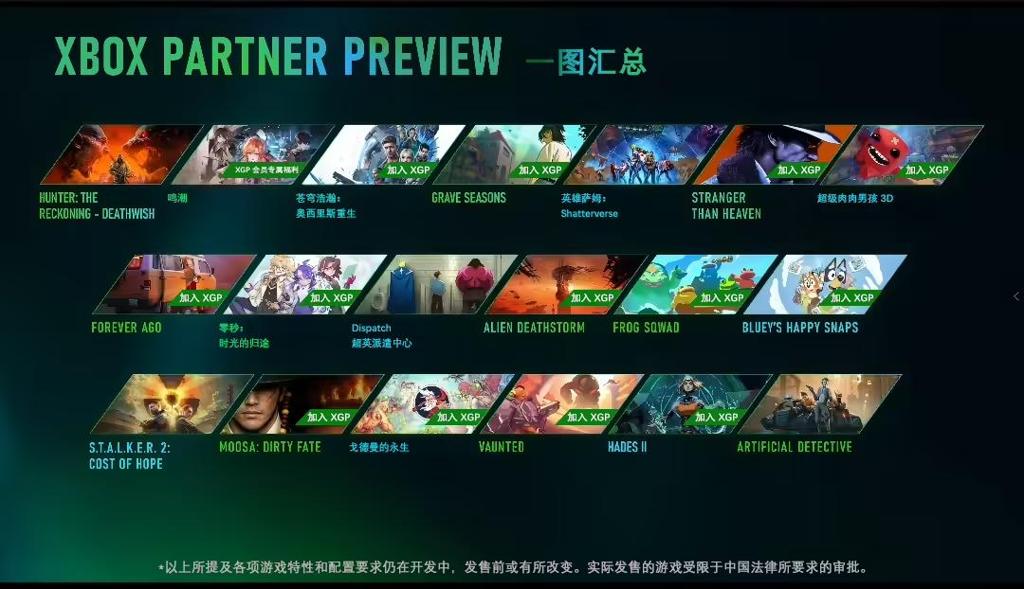 Xbox发布会汇总:《如龙》厂商新作＆韩式武侠