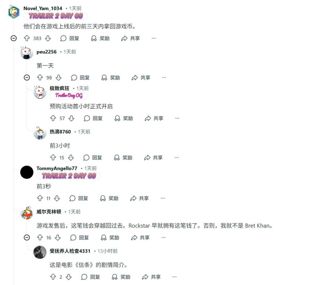 你敢信吗？曝《GTA6》成本达到恐怖的30亿美元