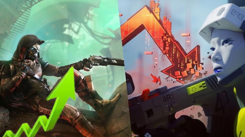 《马拉松》Steam在线已经不及9年前的《命运2》