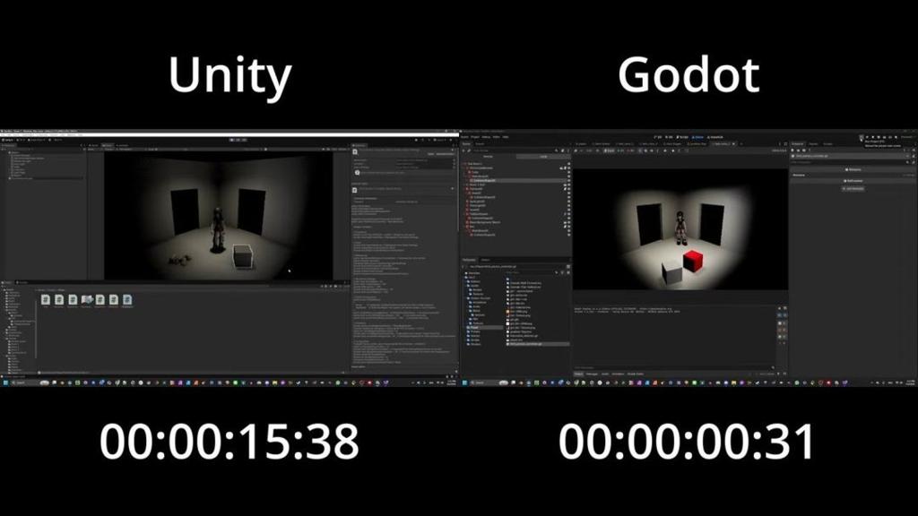 开发者使用Unity与Godot制作同款游戏 测试哪款更好用