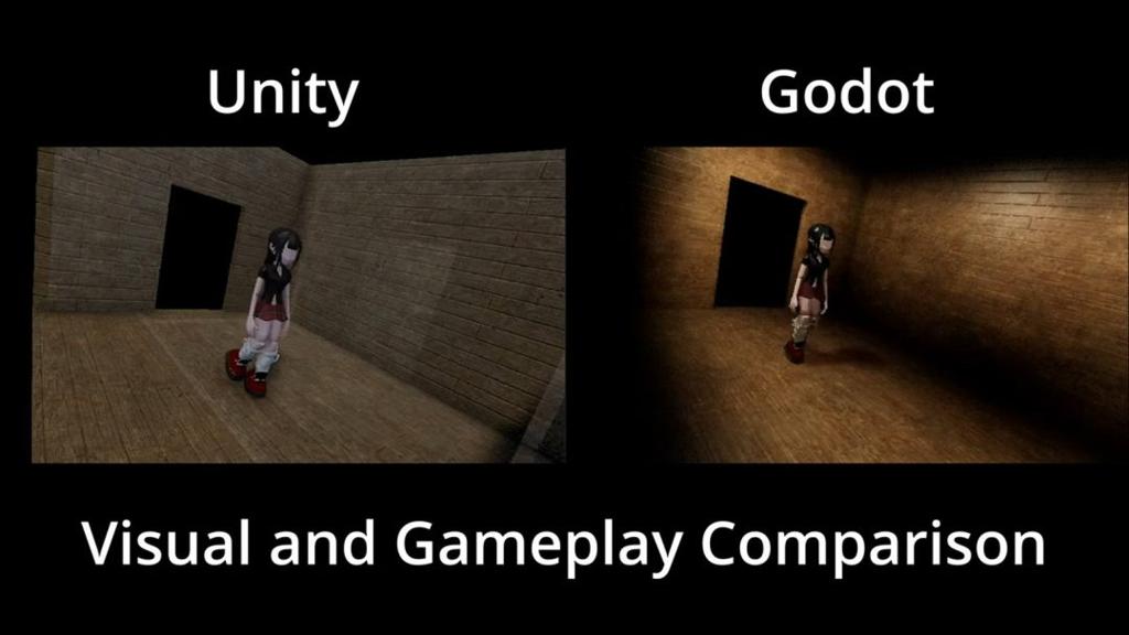 开发者使用Unity与Godot制作同款游戏 测试哪款更好用