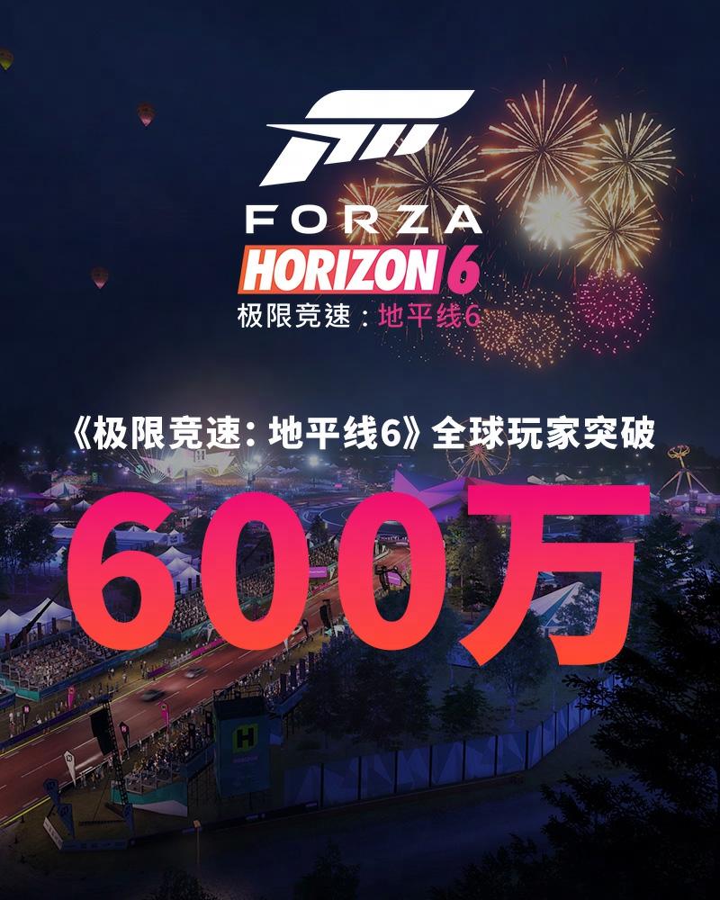 全球玩家突破600万！《极限竞速：地平线6》发售3天又创系列新纪录