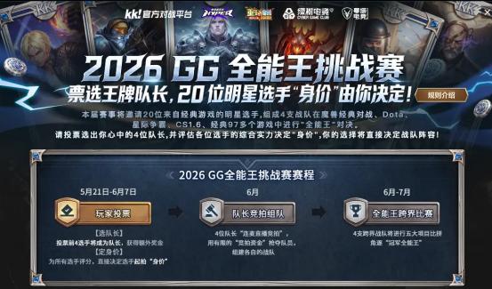 sky李晓峰领衔！GG全能王五大导师重磅官宣！今晚开战巅峰集结！