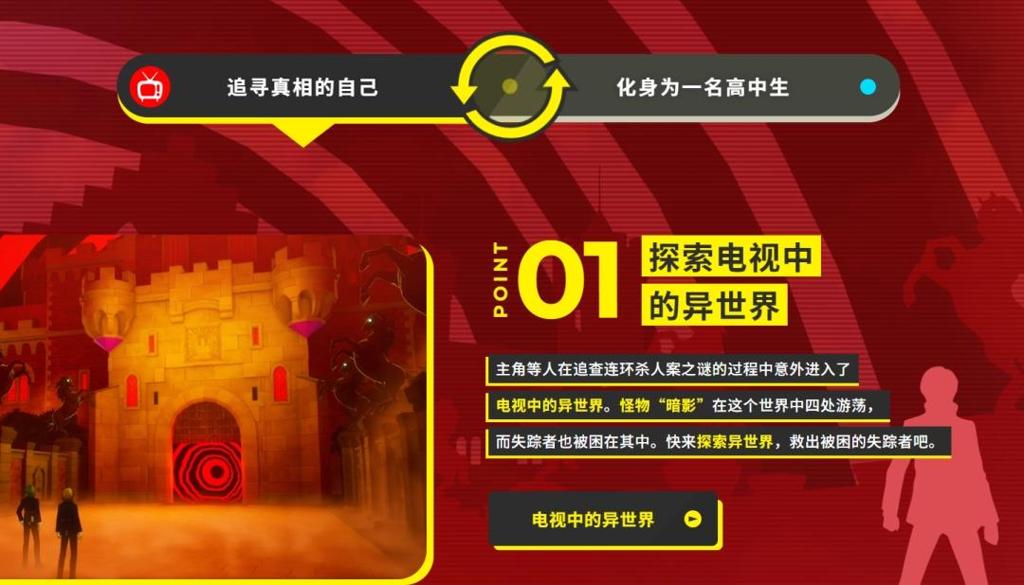 《女神异闻录4：复兴版》官网大更新：全新人设图等！