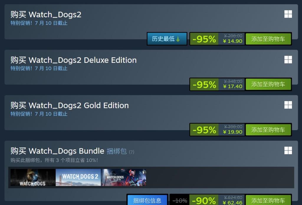 《看门狗2》Steam 14.9元促销 在线峰值疯狂涨了20倍