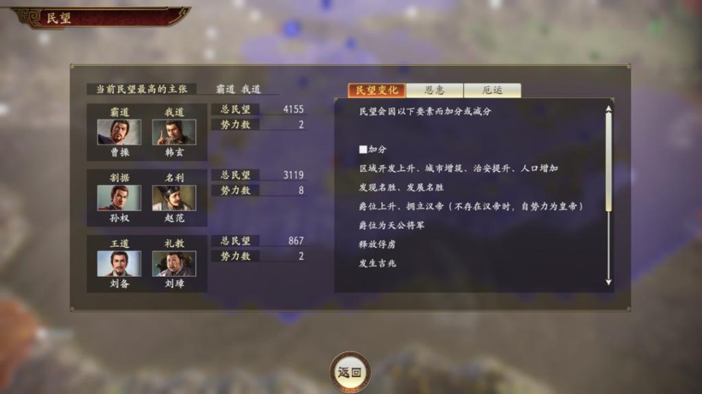 《三国志14 威力加强传承版套装》开启预购 Steam 288元