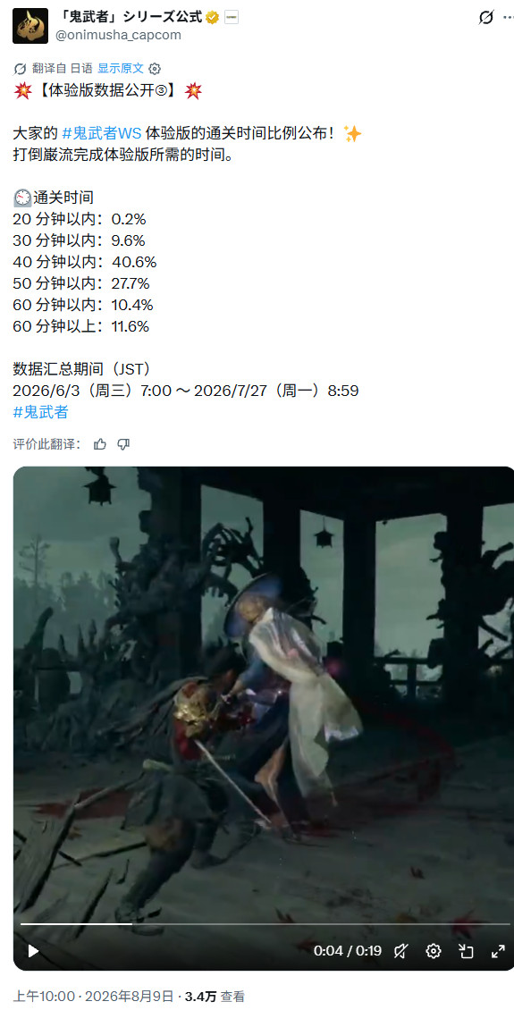 《鬼武者：剑之道》体验版数据 仅0.2%玩家20分钟速通