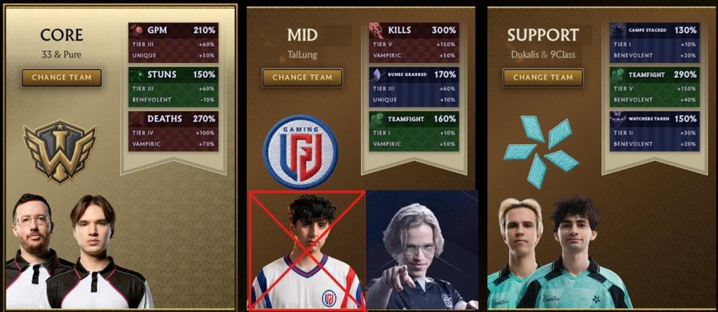 太魔幻！《DOTA2》前OG中单Topson现已加盟LGD