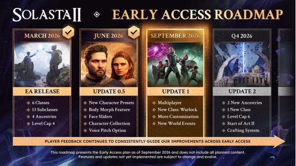 集结你的冒险队伍！CRPG《索拉斯塔2》宣布多人模式将于9月10日推出！