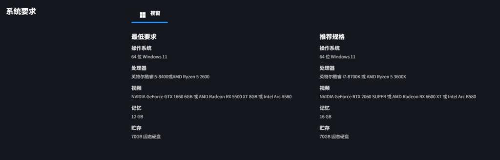 《巫师3》重制版PC配置提升 推荐RTX 2060S显卡