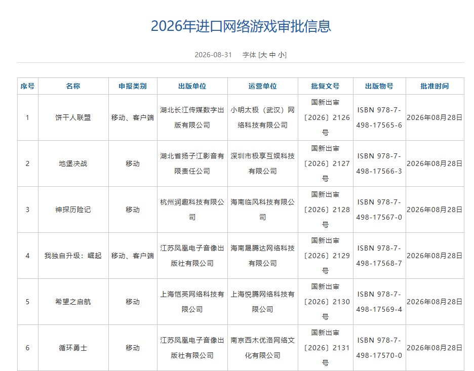 2026年8月游戏版号公开 网易《射雕》更名为《千里之路》