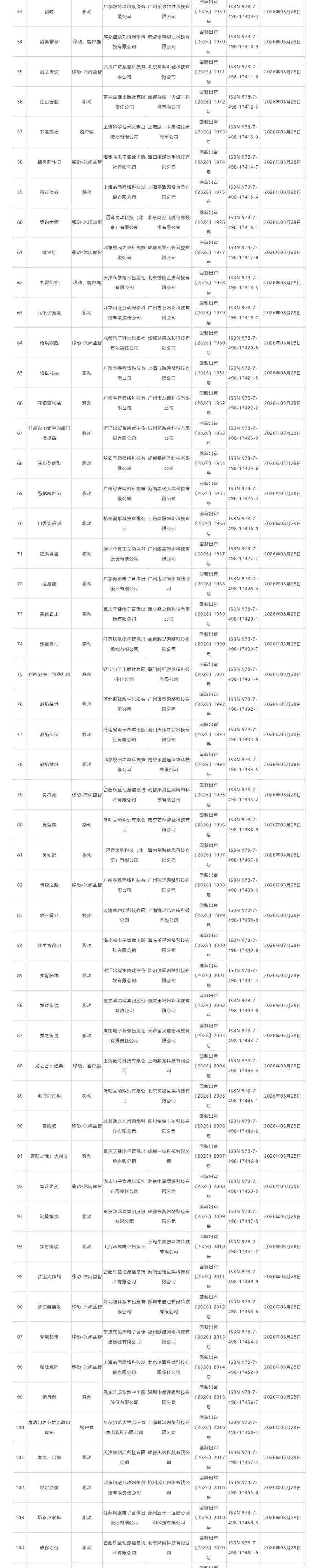 2026年8月游戏版号公开 网易《射雕》更名为《千里之路》